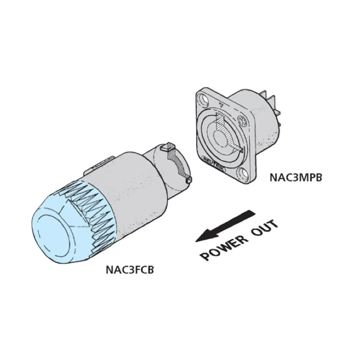 powerCON B-type Chassis Connector Grey NAC3MPXXB - CONN04