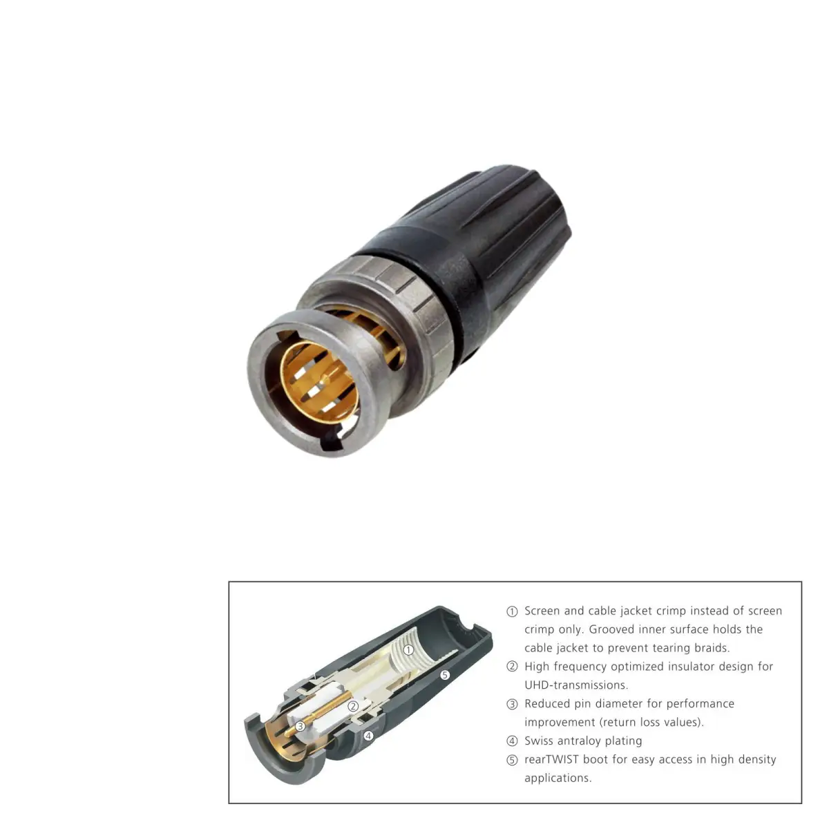 BNC Connector UHD rearTWIST (NBNC75BLP7X) - CONN301
