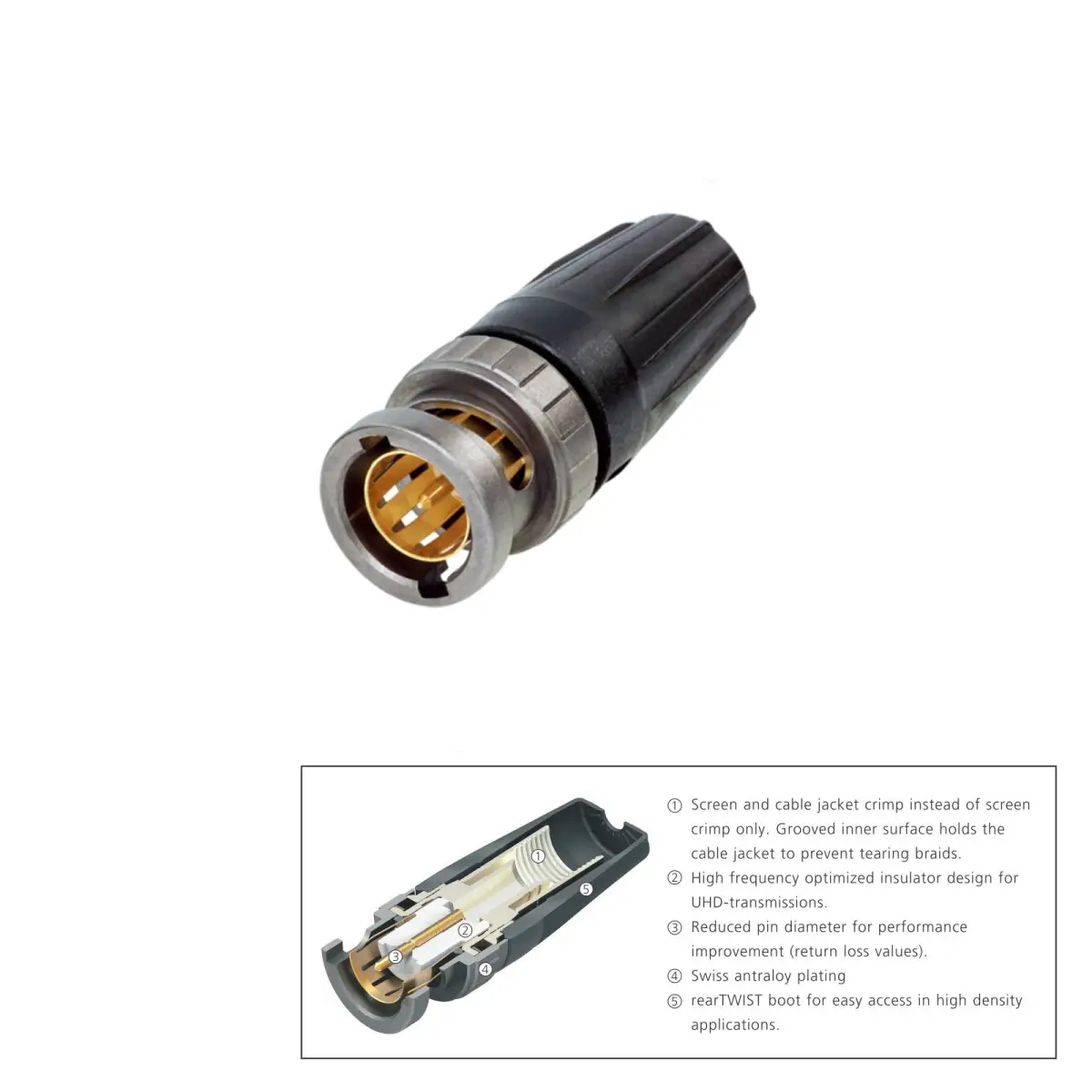 BNC Connector UHD rearTWIST (NBNC75BTU11X) - CONN310