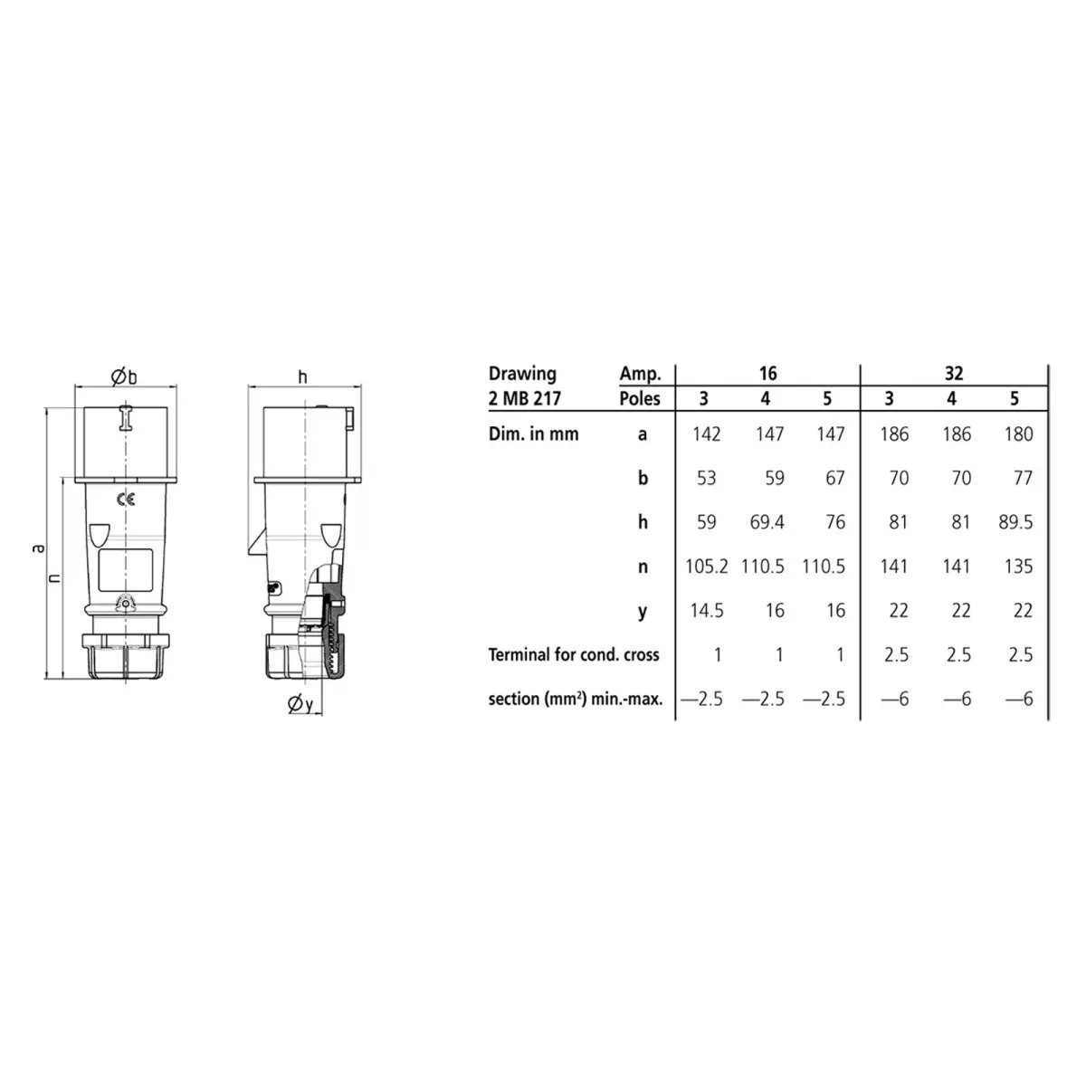 16A 110V 2P+E IP44 AM-TOP Plug (247) - CONN454