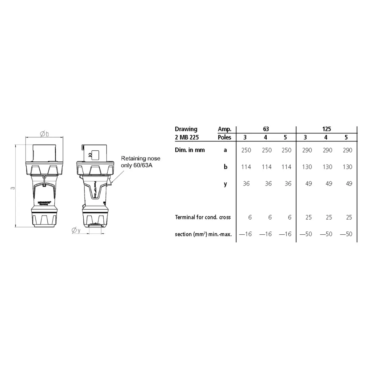 63A 415V 4P+E IP67 PowerTOP Xtra Plug (13212) - CONN462