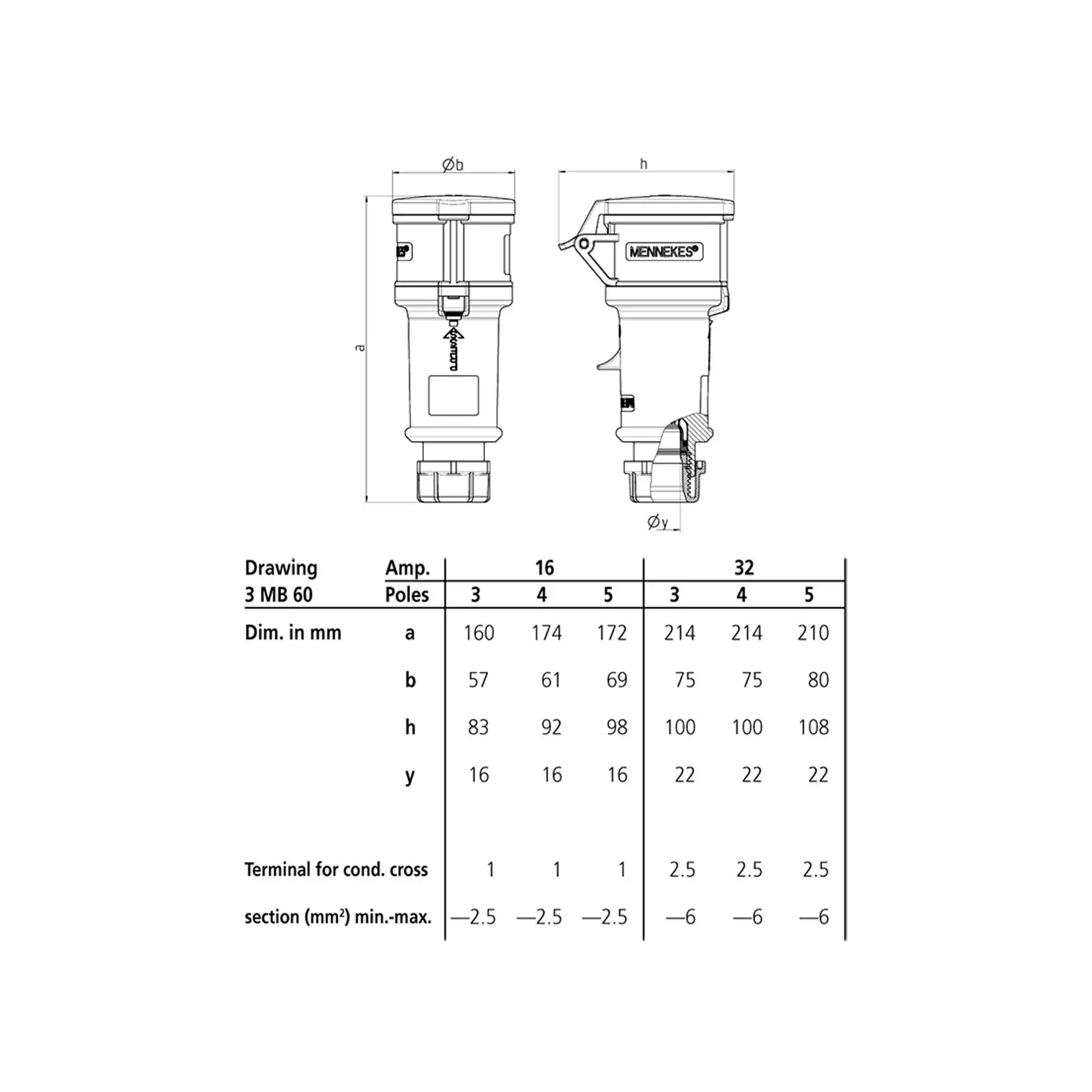 32A 230V 2P+E IP44 ProTOP Socket (122) - Image 2