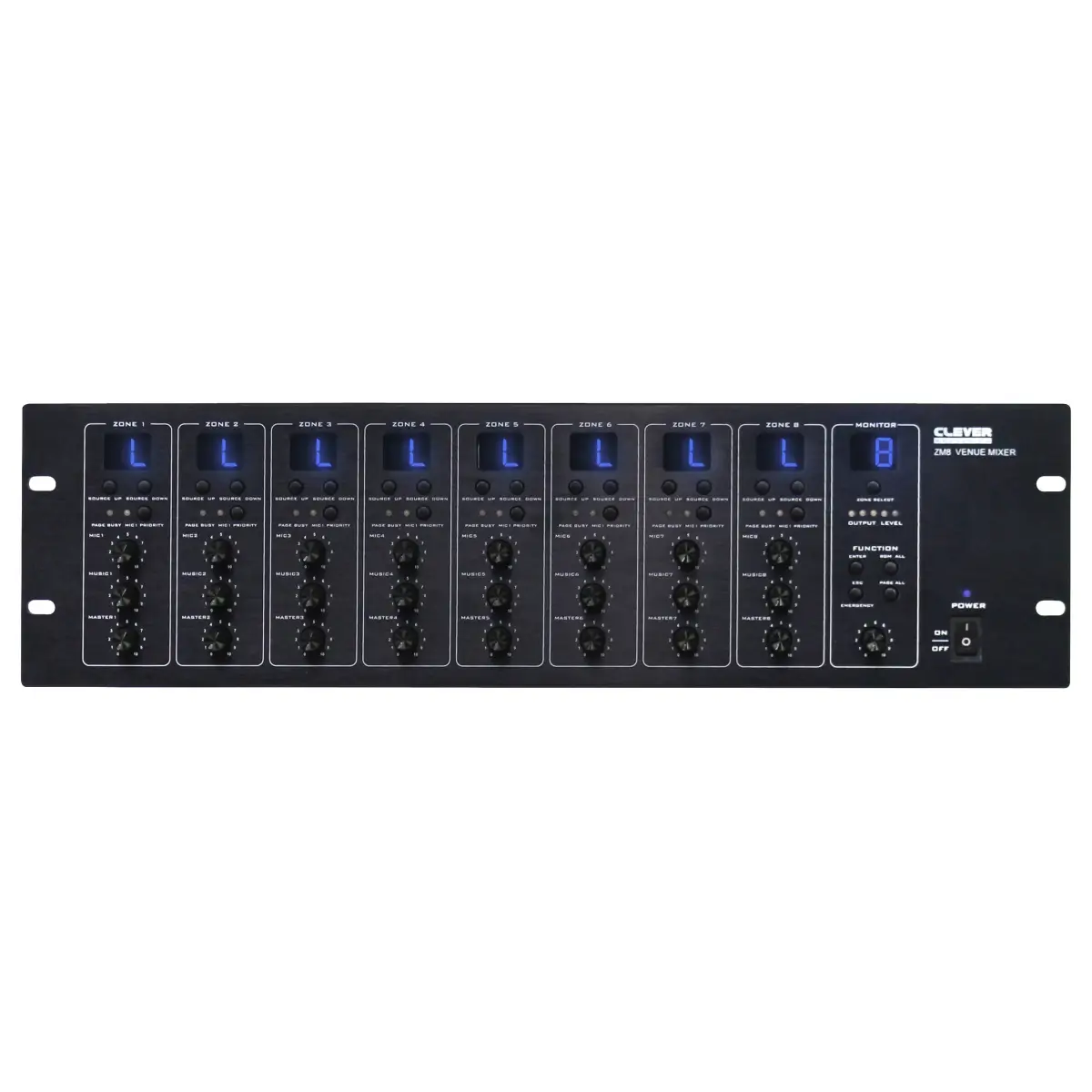 ZM 8 Zone Matrix System - CRAM19