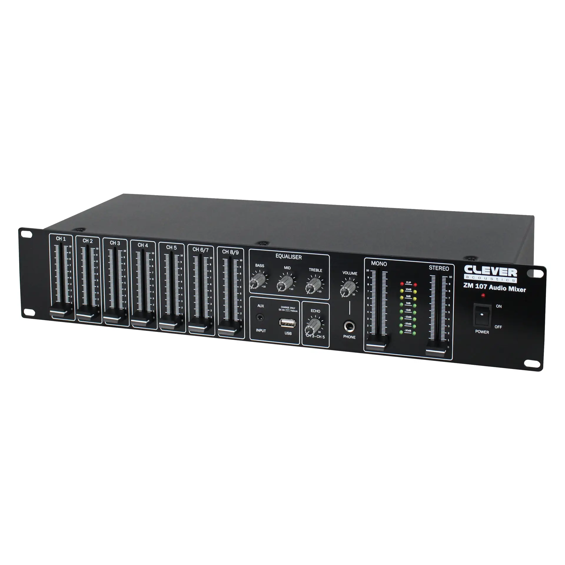 ZM 107 Audio Mixer - CRAM35