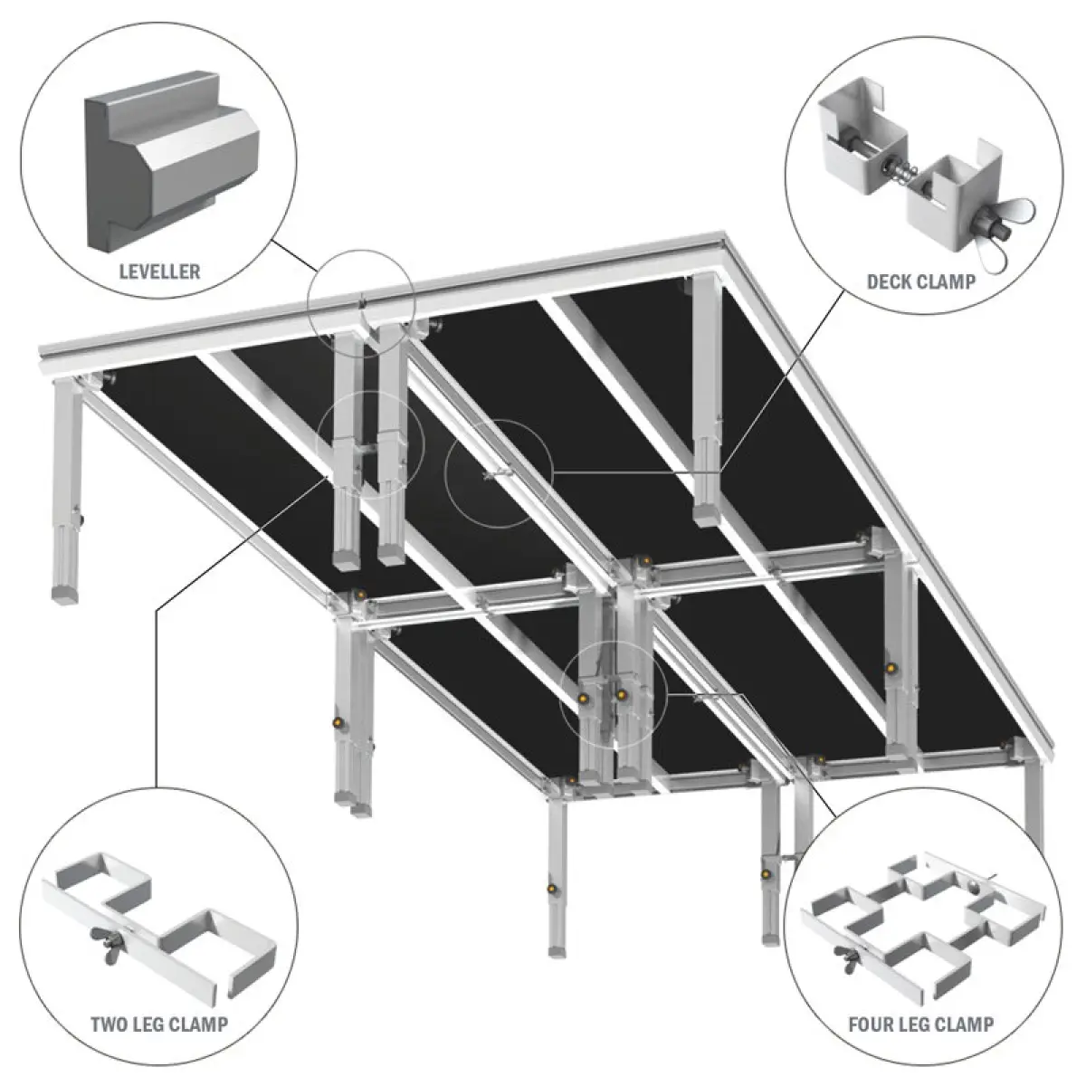 GT Stage Deck Clamp - GL6010
