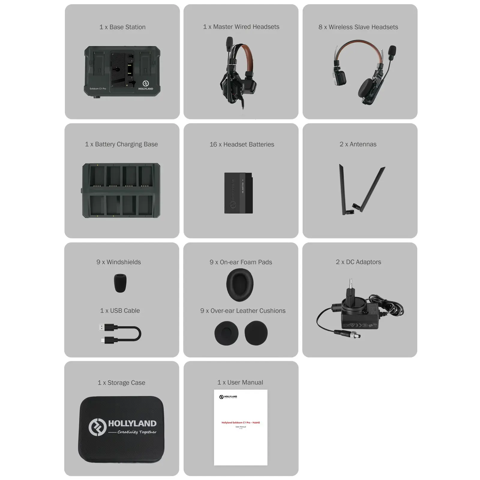 Solidcom C1 Pro 9 Way Comms System (1C Pro HUB 8S) - Image 4