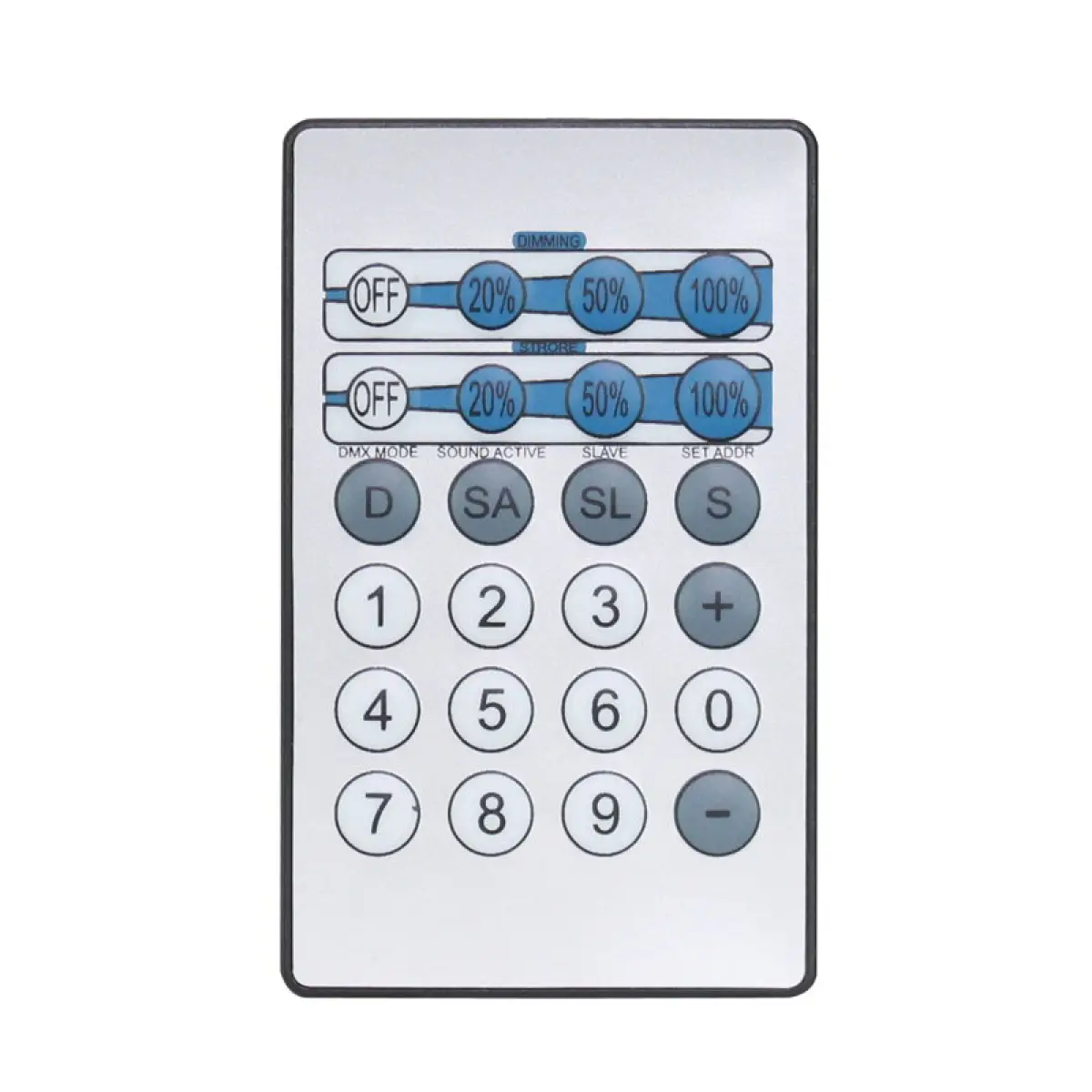 IR Remote for CW WW and UV Fixtures - LEDJ90E