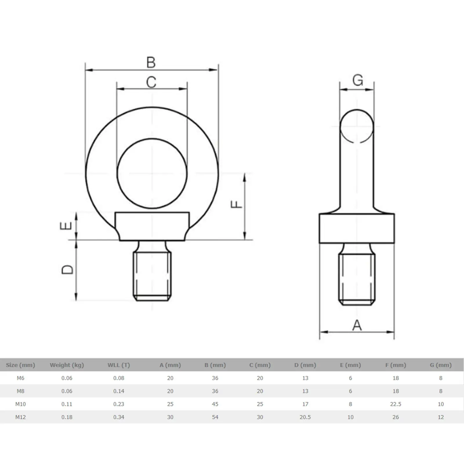 M10 DIN 580 Eyebolt - RIGG034
