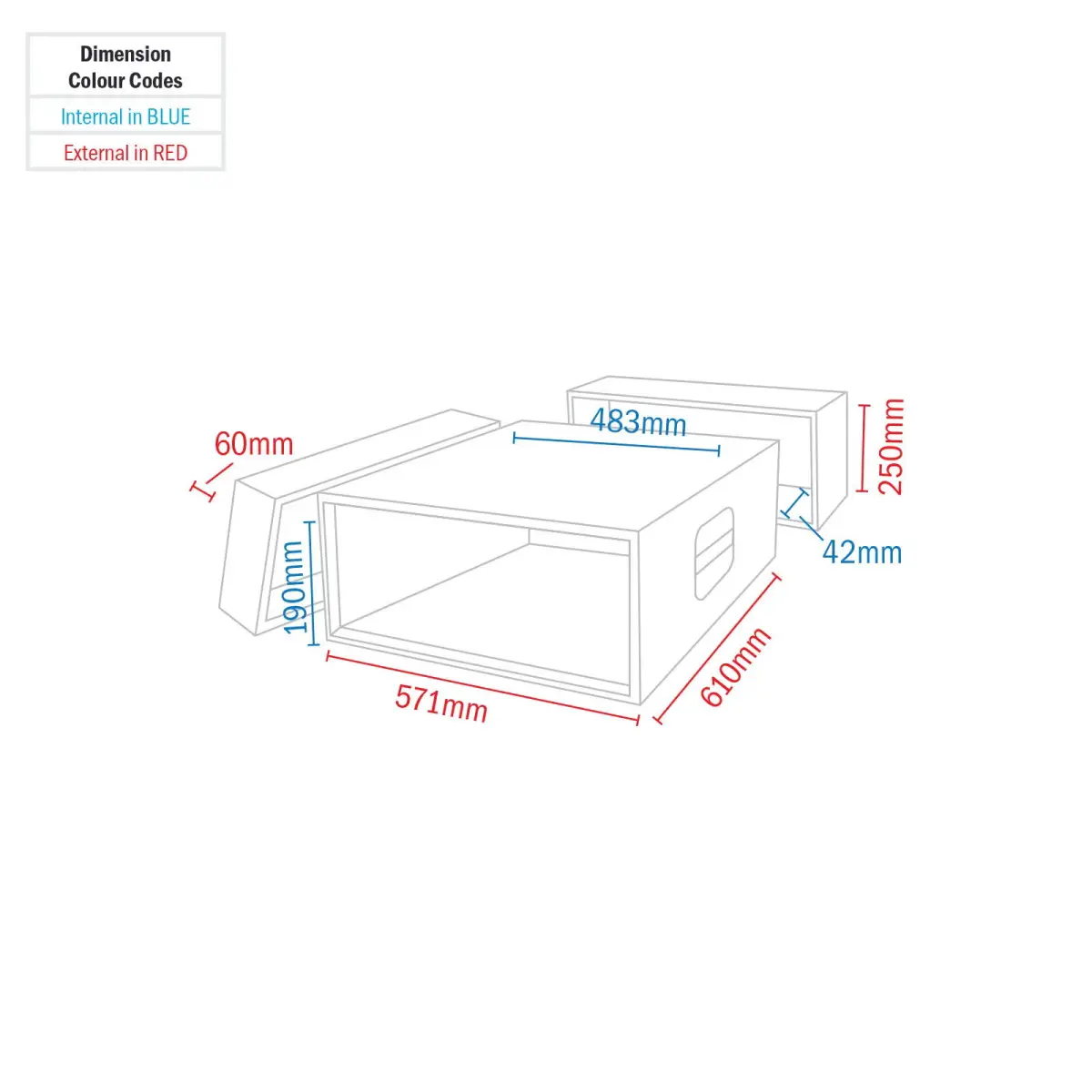 Rock Box 4U Rack Case - ELUM509