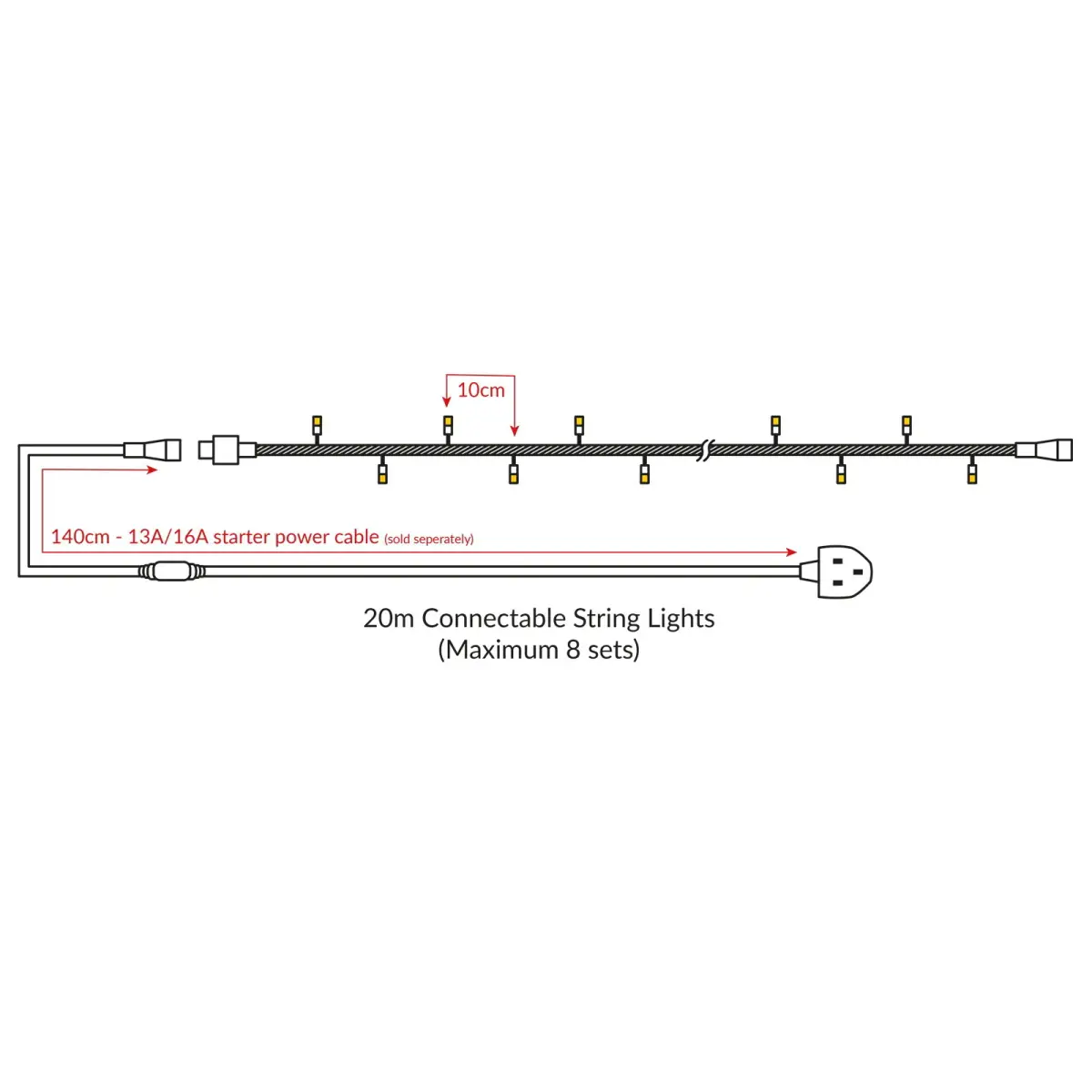 Rubber Connectableย Dimmableย LED String Lights Warm White 20m - ELUM651