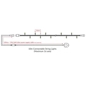 Rubber Connectable Dimmable LED String Lights Blue 10m - ELUM658