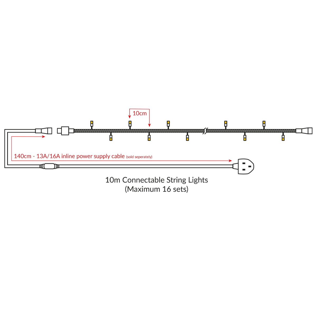Rubber Connectableย Dimmableย LED String Lights Orange 10m