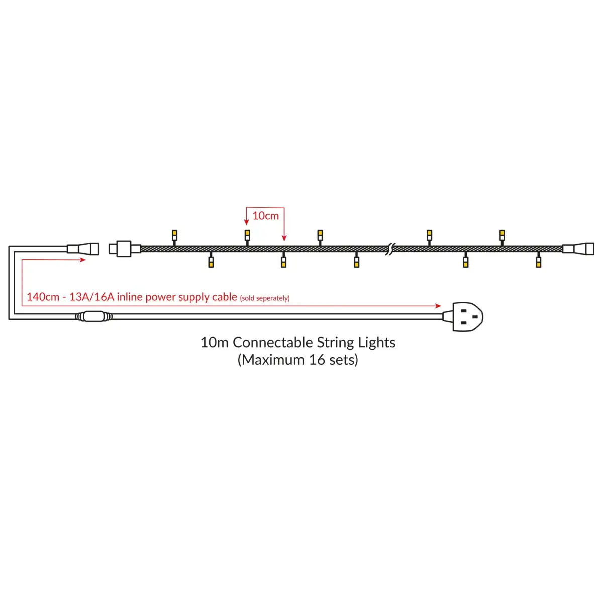 Rubber Connectableย Dimmableย LED String Lights Multicolour 20m - ELUM677