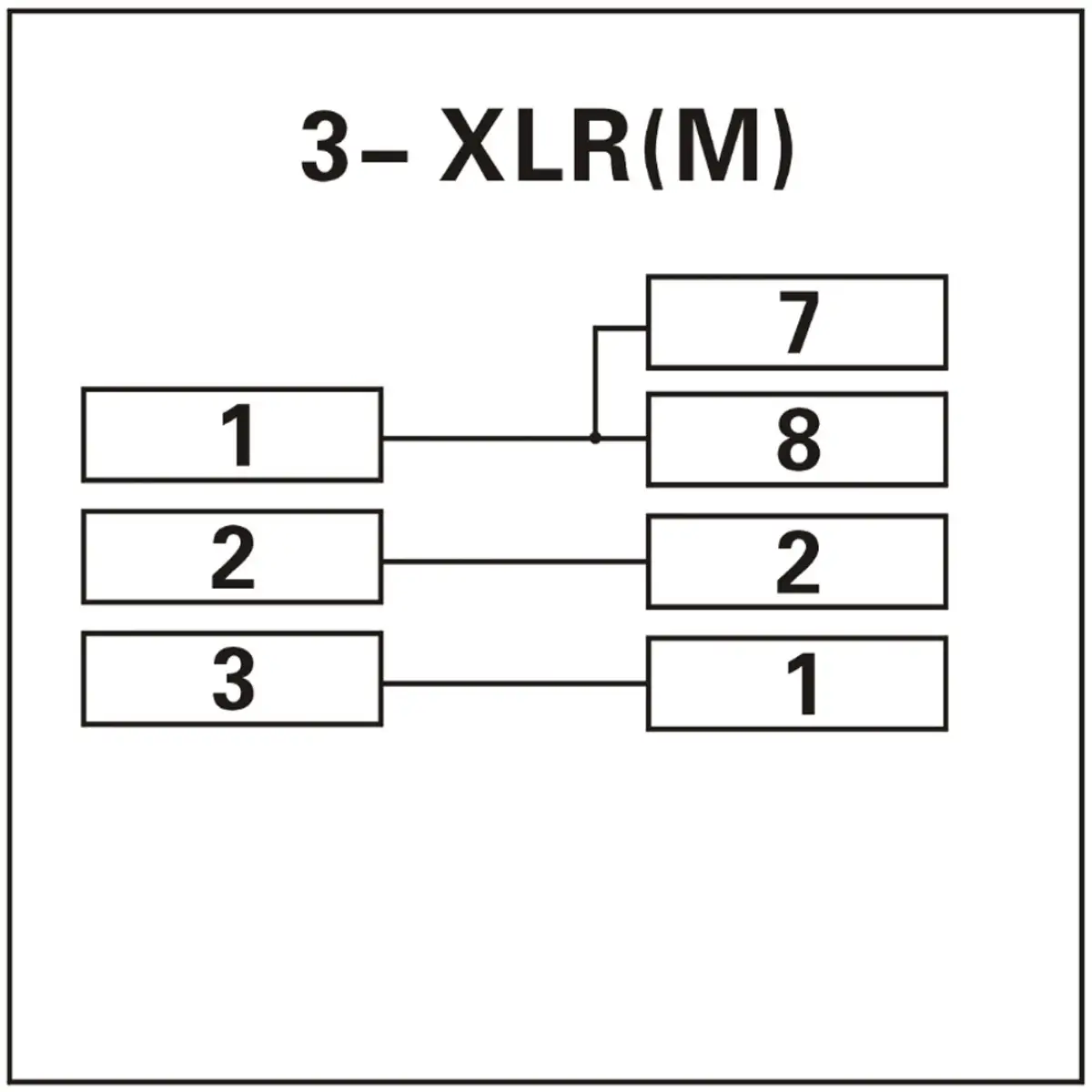 ACRJ453PM ( RJ45 to 3pin XLR Male ) - ADJ1154000037