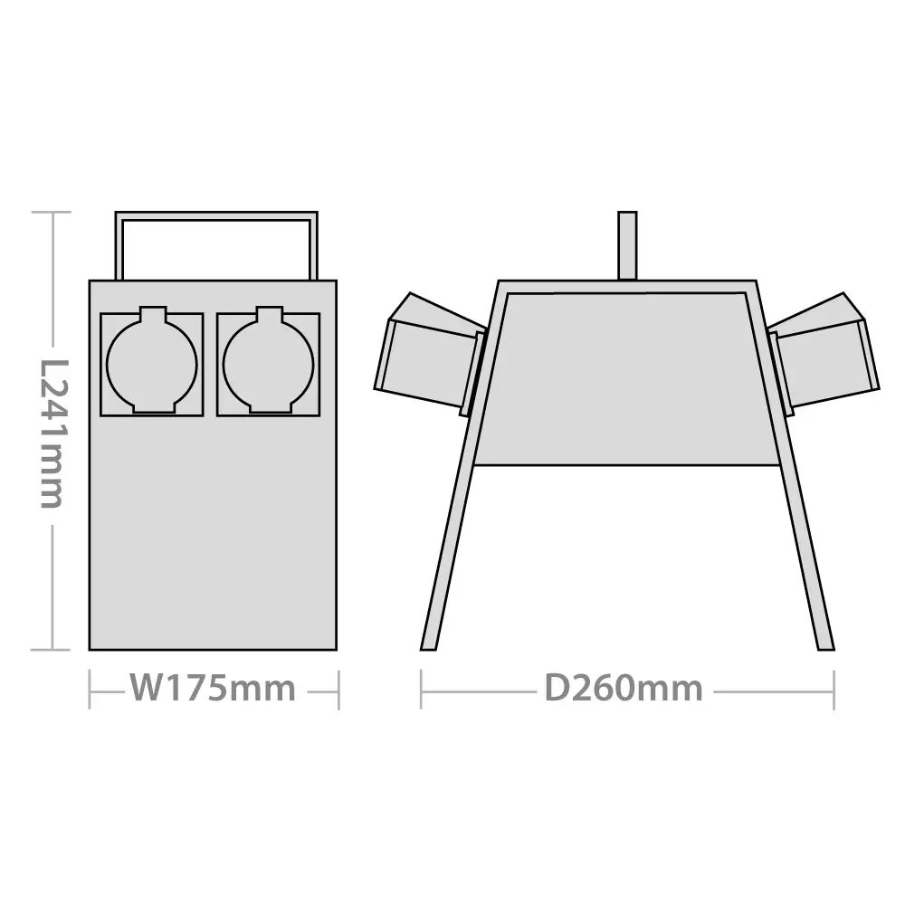 Splitter Box - 4 x 16A - 110V - Image 2
