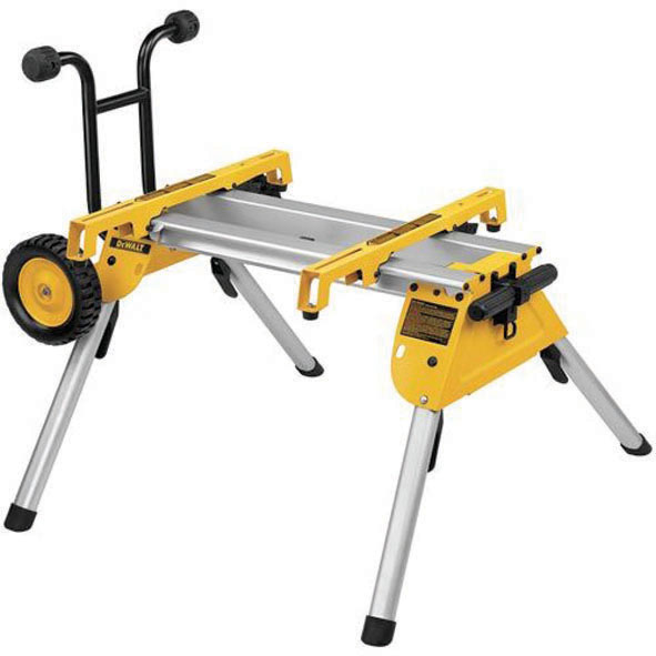 DEWALT DE7400