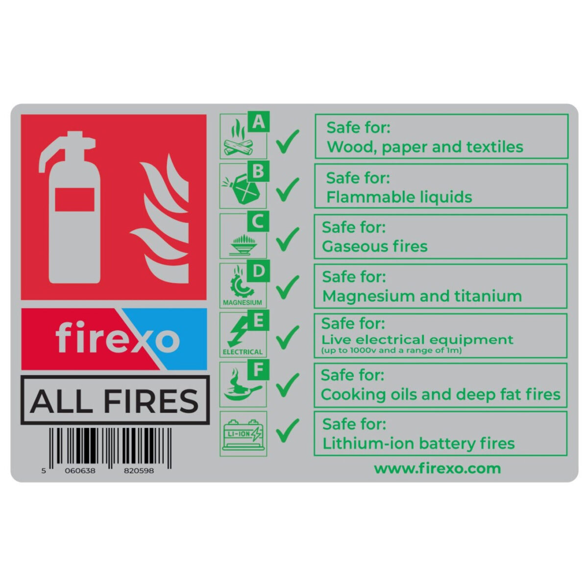 Firexo Brushed Steel Safety Sign - ALL FIRES Fire Extinguishers | FX-7427645309120