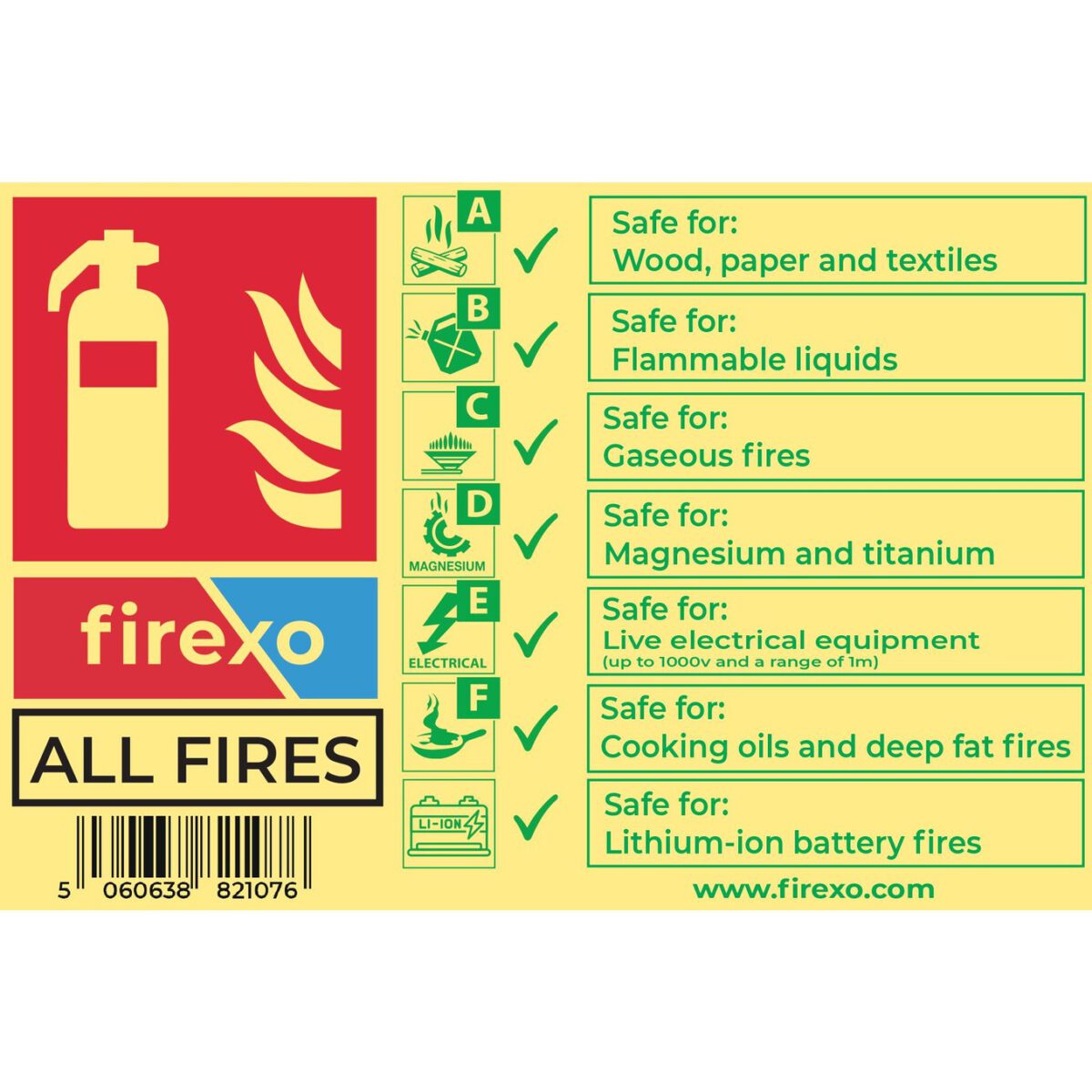 Photoluminescent Extinguisher Sign for Firexo ALL FIRES Extinguishers. | FX-7427645243584